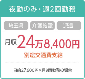 埼玉県・介護施設・派遣 月収：24万8,400円